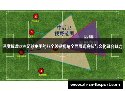 深度解读欧洲足球水平的八个关键视角全面展现竞技与文化融合魅力