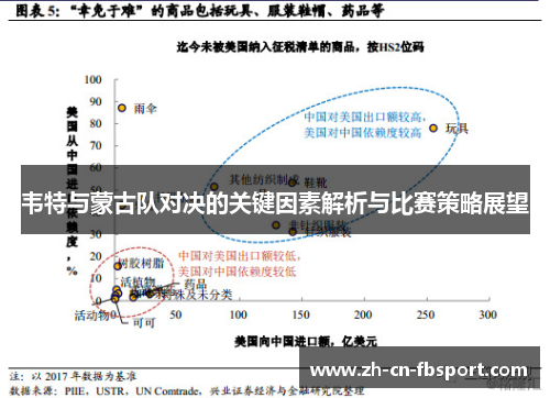 韦特与蒙古队对决的关键因素解析与比赛策略展望 韦特与蒙古队对决的关键因素解析与比赛策略展望