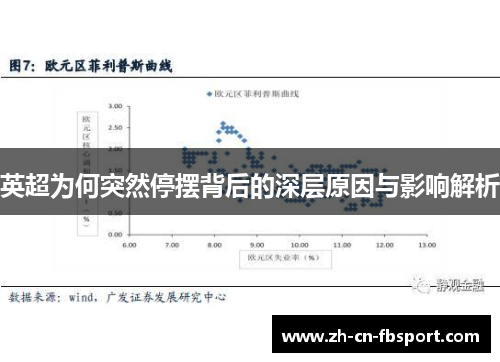 英超为何突然停摆背后的深层原因与影响解析