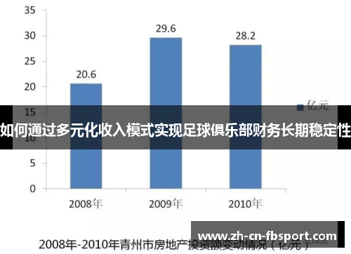 如何通过多元化收入模式实现足球俱乐部财务长期稳定性 如何通过多元化收入模式实现足球俱乐部财务长期稳定性