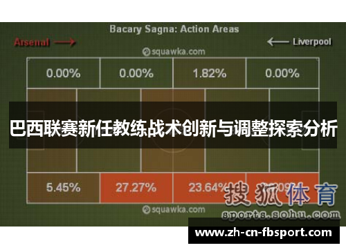 巴西联赛新任教练战术创新与调整探索分析