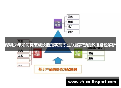 深圳少年如何突破成长瓶颈实现职业联赛梦想的多维路径解析