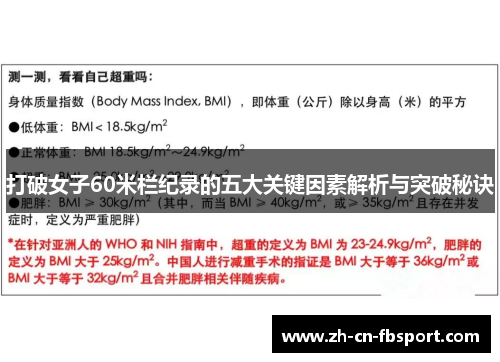 打破女子60米栏纪录的五大关键因素解析与突破秘诀