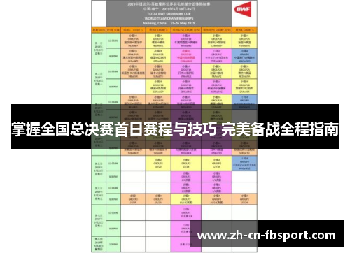 掌握全国总决赛首日赛程与技巧 完美备战全程指南