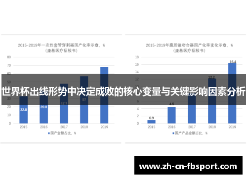 世界杯出线形势中决定成败的核心变量与关键影响因素分析