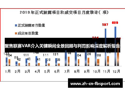 聚焦联赛VAR介入关键瞬间全景回顾与判罚影响深度解析报告 聚焦联赛VAR介入关键瞬间全景回顾与判罚影响深度解析报告