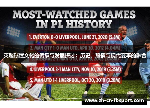 英超球迷文化的传承与发展探讨：历史、热情与现代变革的融合