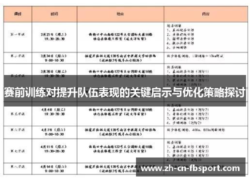 赛前训练对提升队伍表现的关键启示与优化策略探讨